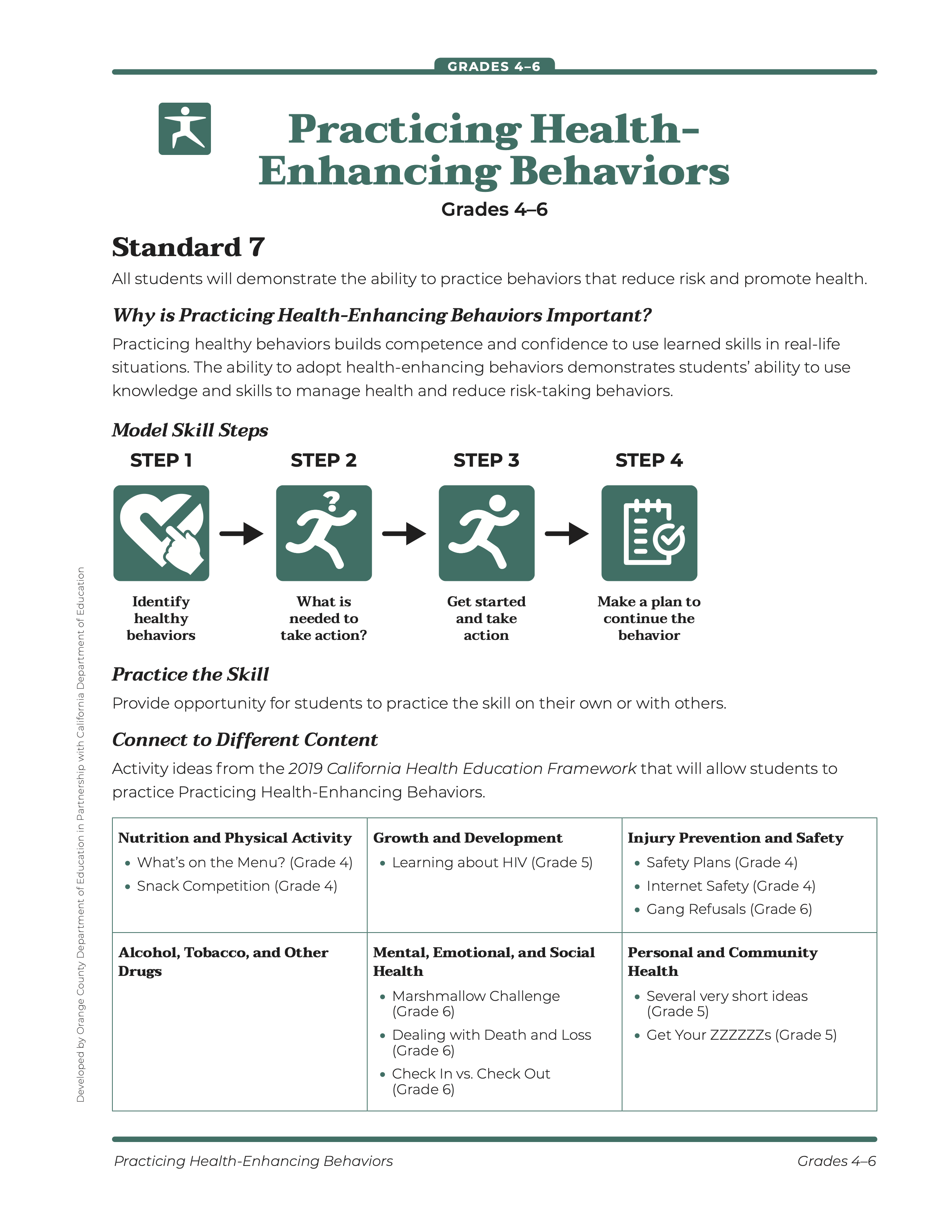 Grade 4 6 CA Health Ed Framework